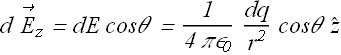 Electric Field_96.gif